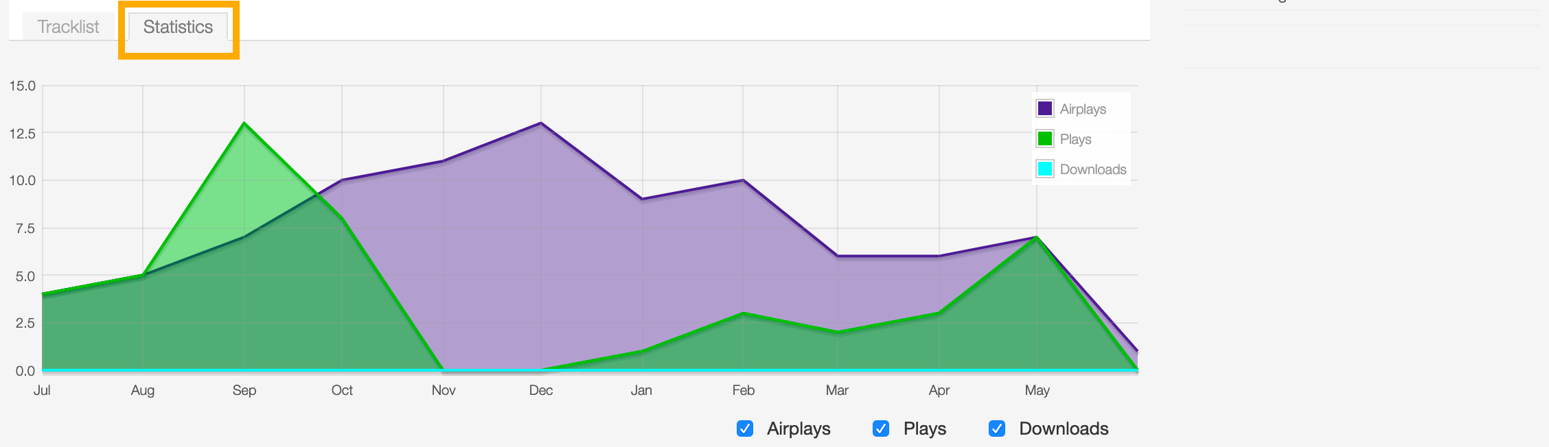 ../../../_images/release-detail-tab-statistics.png